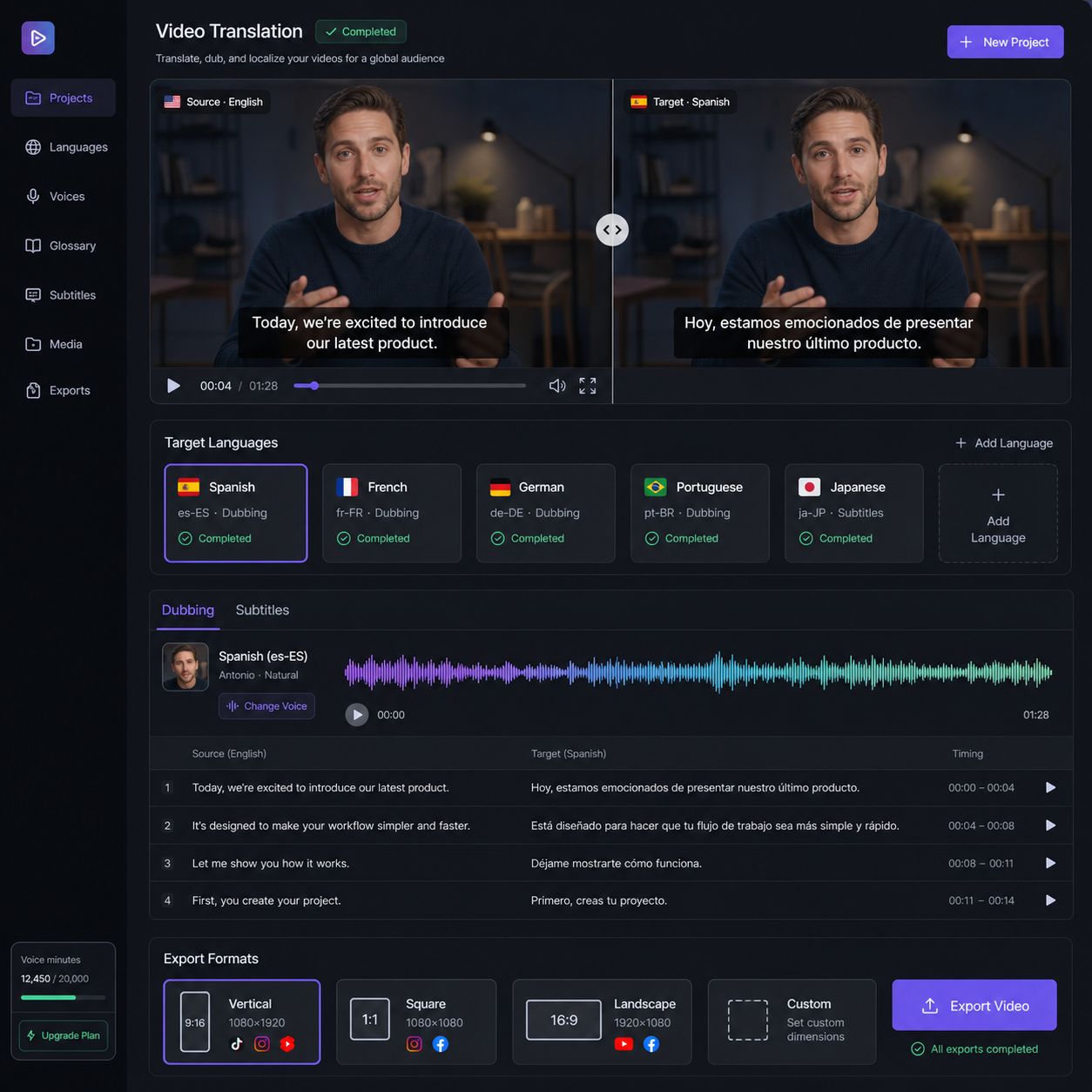 AI video translation and dubbing dashboard